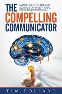 TSP Tim Pollard | Effective Communication